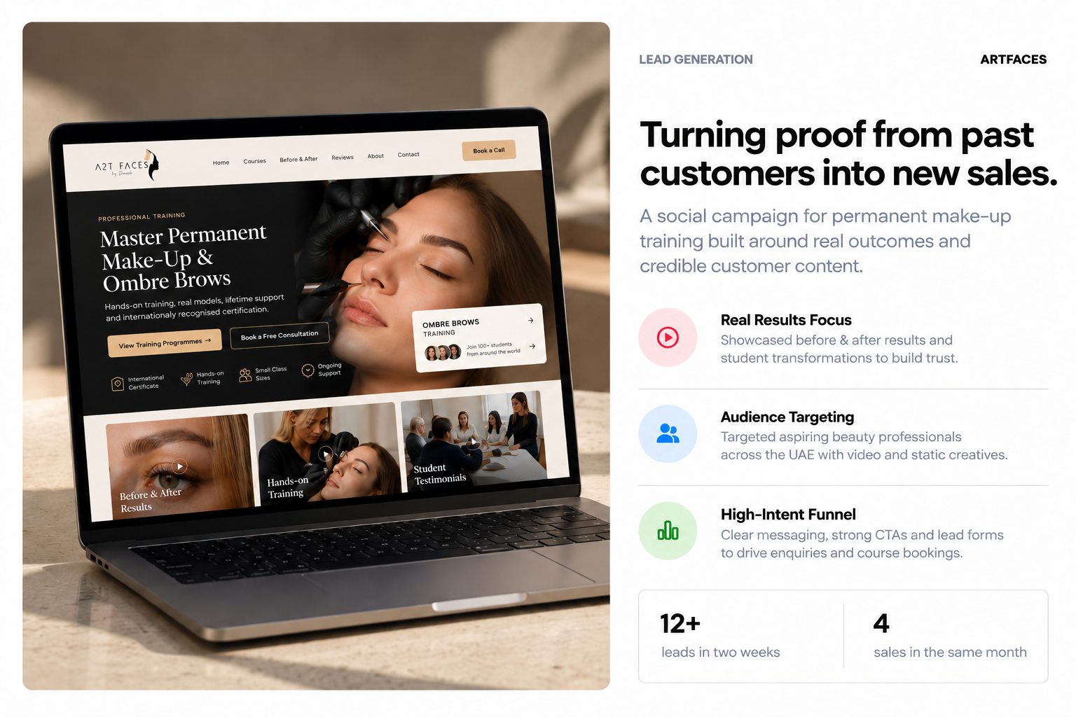 Artfaces beauty training lead generation case study