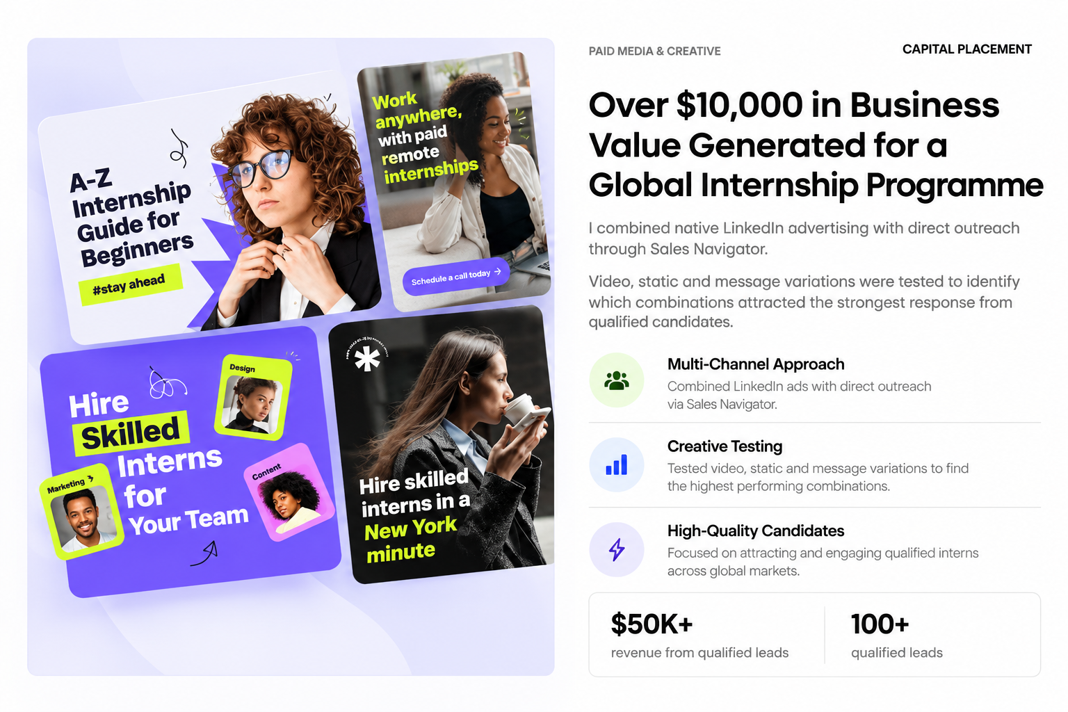 Capital Placement global internship programme campaign case study