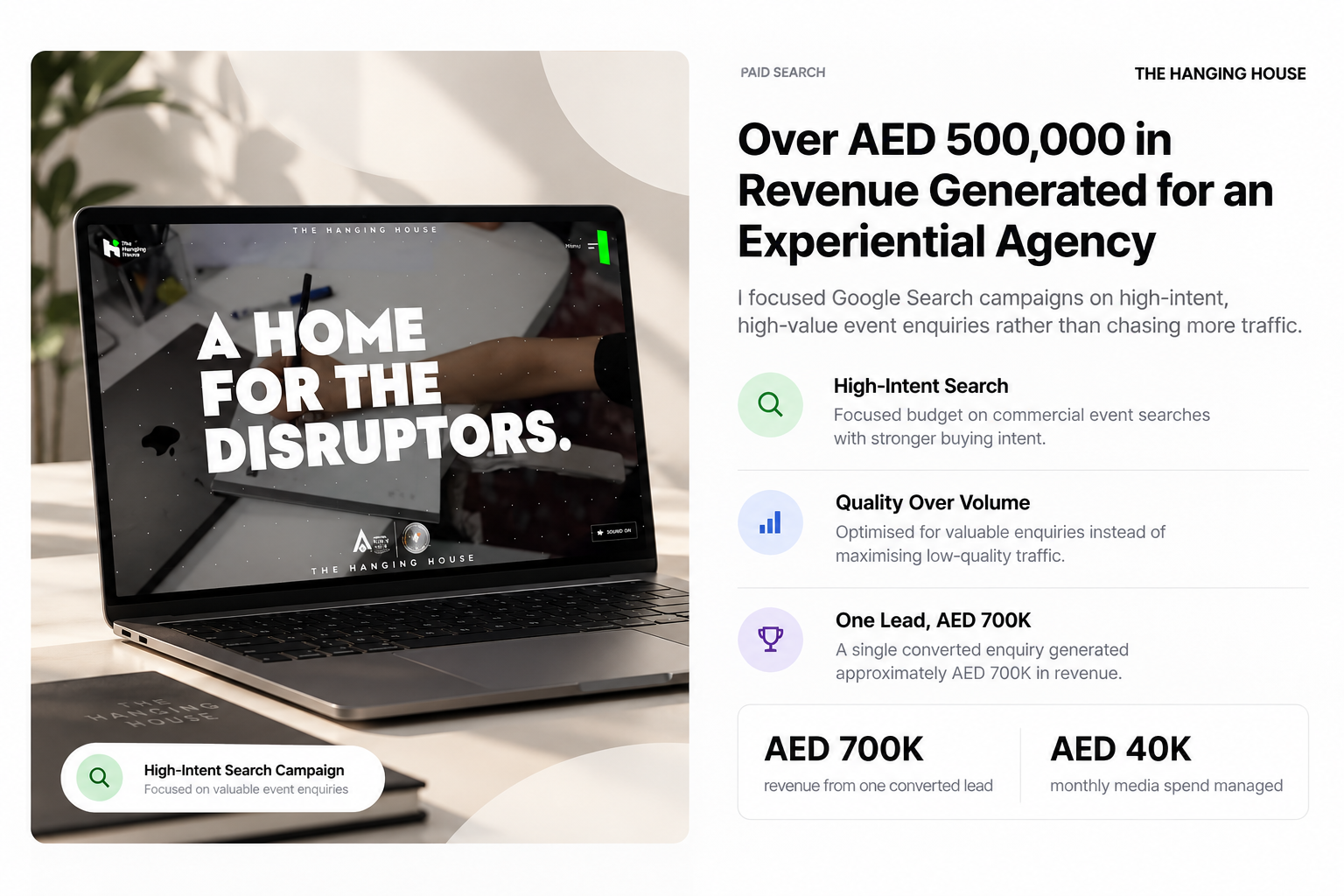 The Hanging House high-intent search case study showing revenue generated