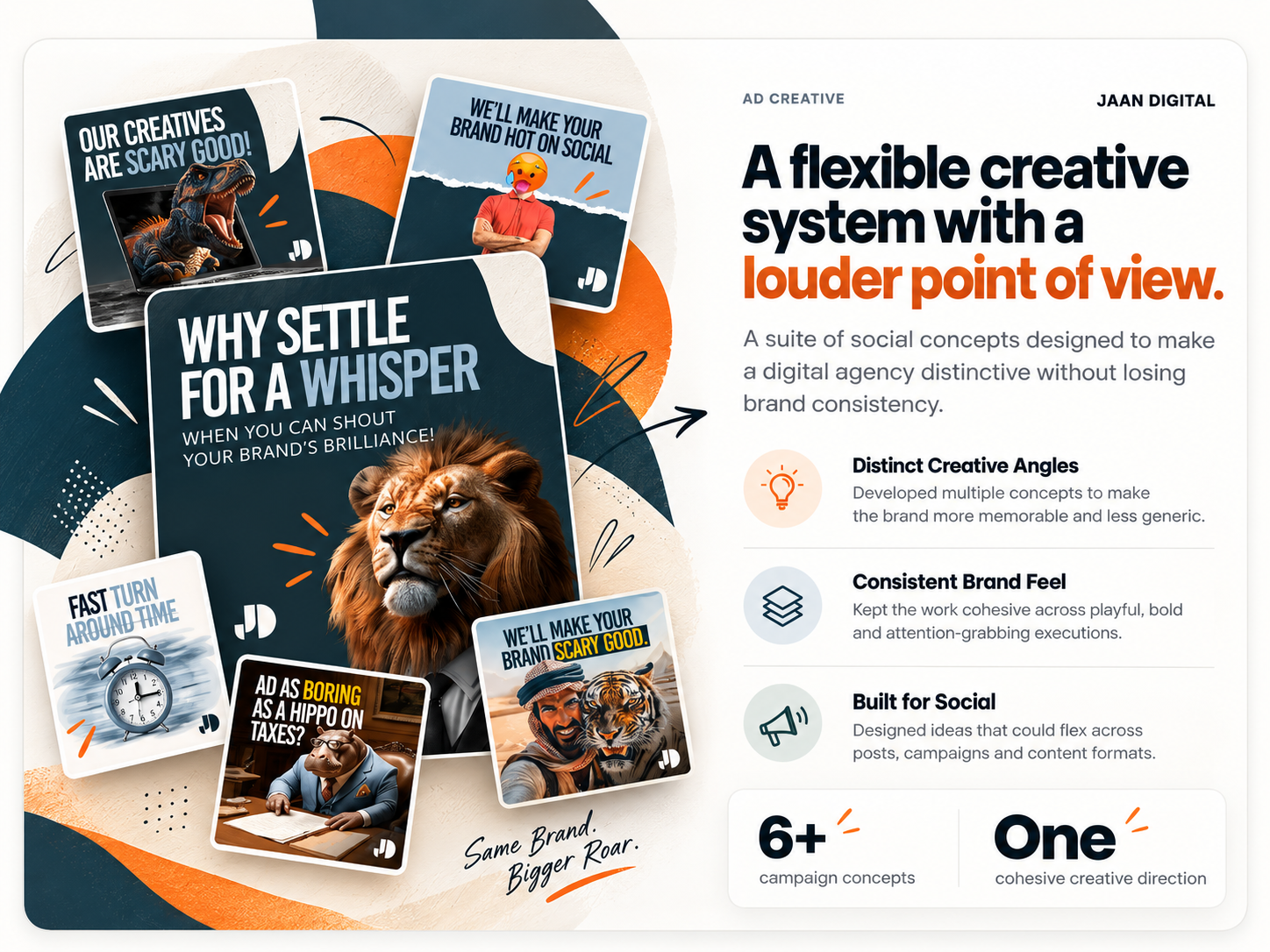 Jaan Digital creative campaign system case study